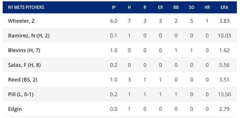 MLB.com